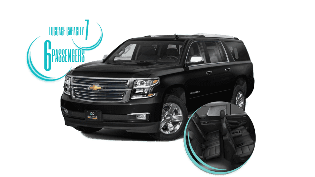 Chevrolet Suburban 1024X576